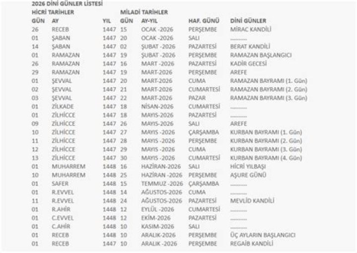 ((Aktarım<<)) Başakşehir La Fiorita canlı Başakşehir-La Fiorita maçı ne zaman, saat kaçta ve hangi 25.07.2024