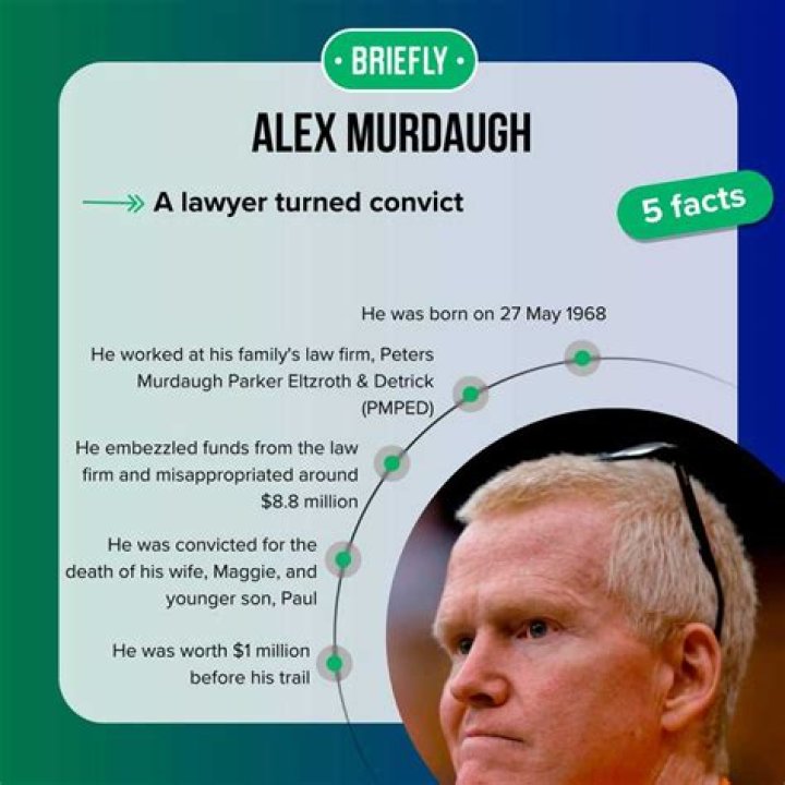 Alex Murdaugh's Remarkable Net Worth Before Trial
