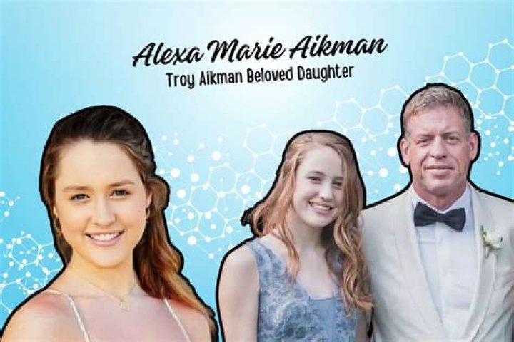 Alexa Marie Aikman: Age, Content, And Privacy