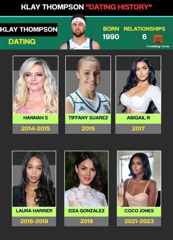 All About Klay Thompson's Dating History And Past Relationships
