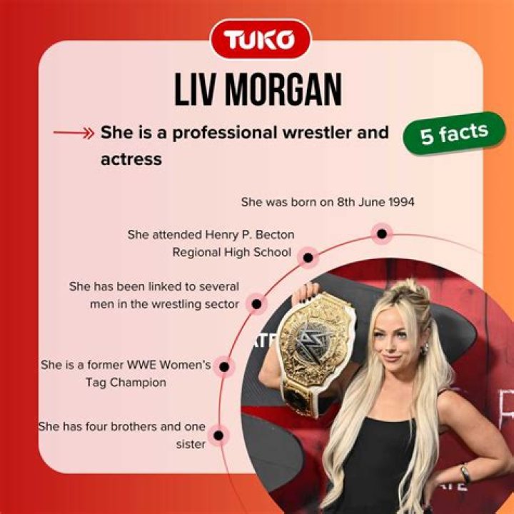 All About Liv Morgan's Relationships: Family, Friends, Love, And More