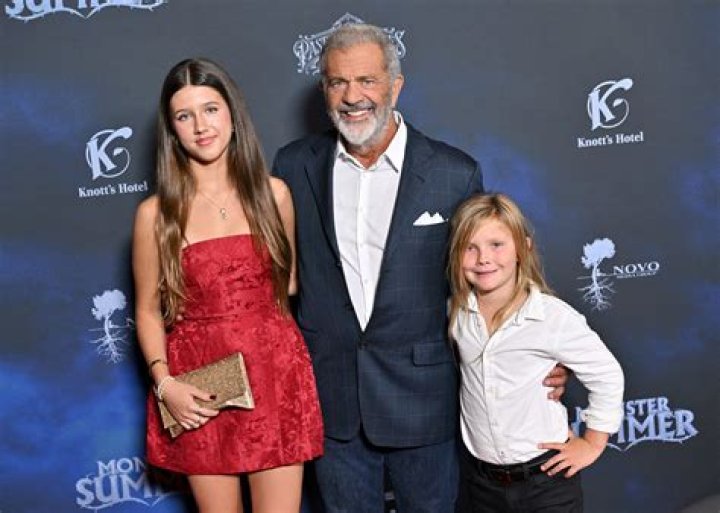All About Mel Gibson's Children: A Detailed Look
