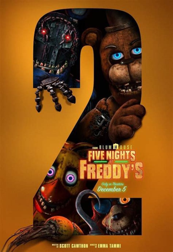 All Characters In Five Nights At Freddy's