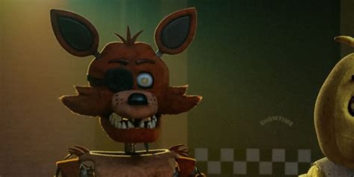 All Five Night At Freddy's Characters: A Comprehensive Guide