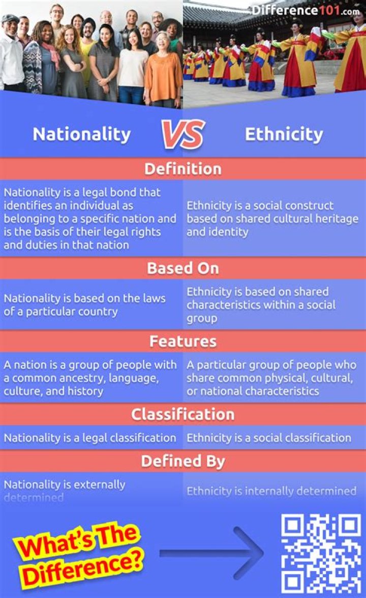 All You Need To Know About Benny Blanco's Nationality And Ethnicity
