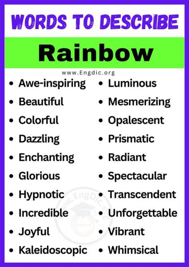 All You Need To Know About Rainbow Kisses: A Comprehensive Guide