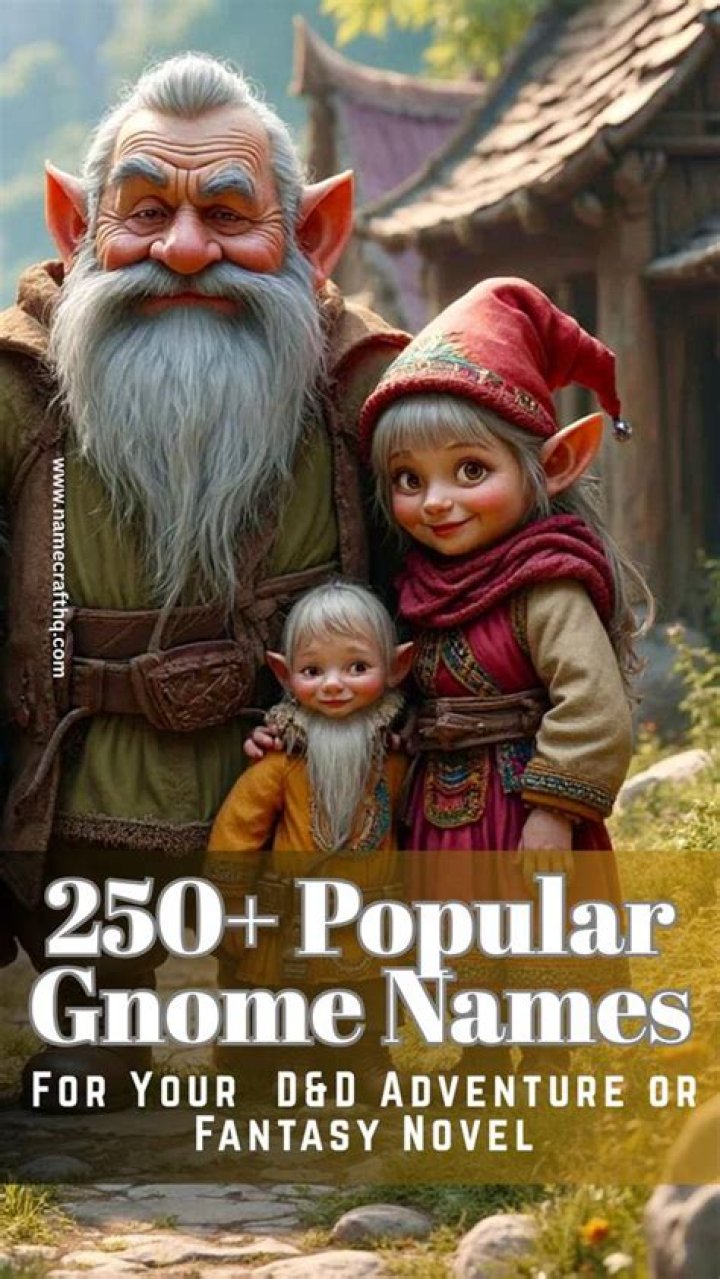 Amazing Deep Gnome Names For Fantasy Storytelling