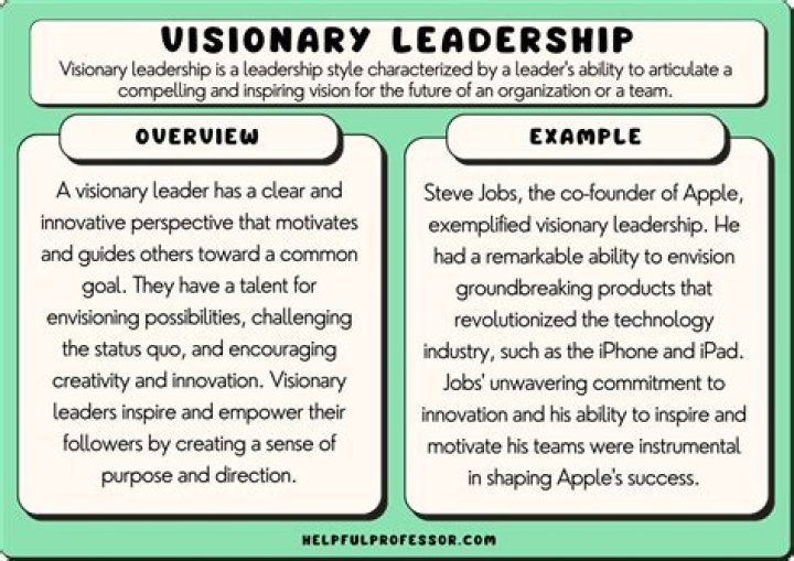 An Accomplished Professional And Visionary Leader