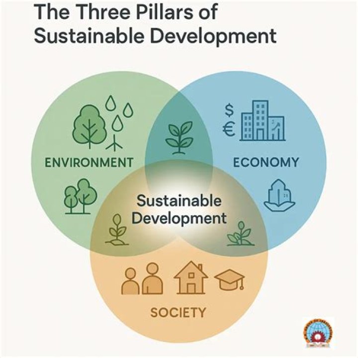 An Exceptional Figure In Sustainable Development