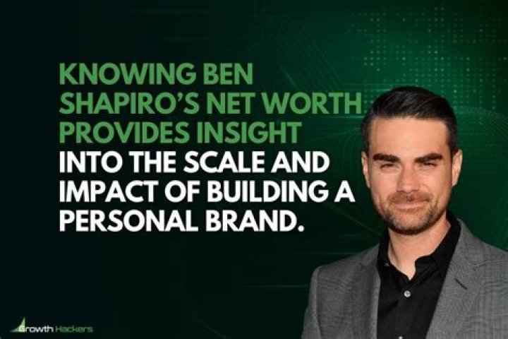 An Insight Into Ben Shapiro's Personal Life