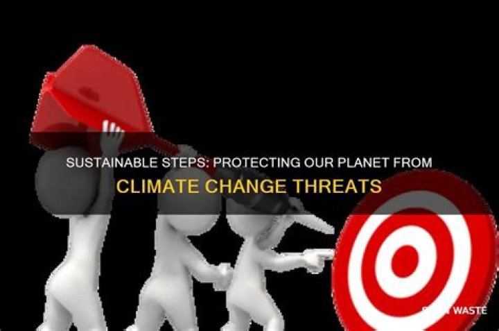 An Unprecedented Threat To Our Planet