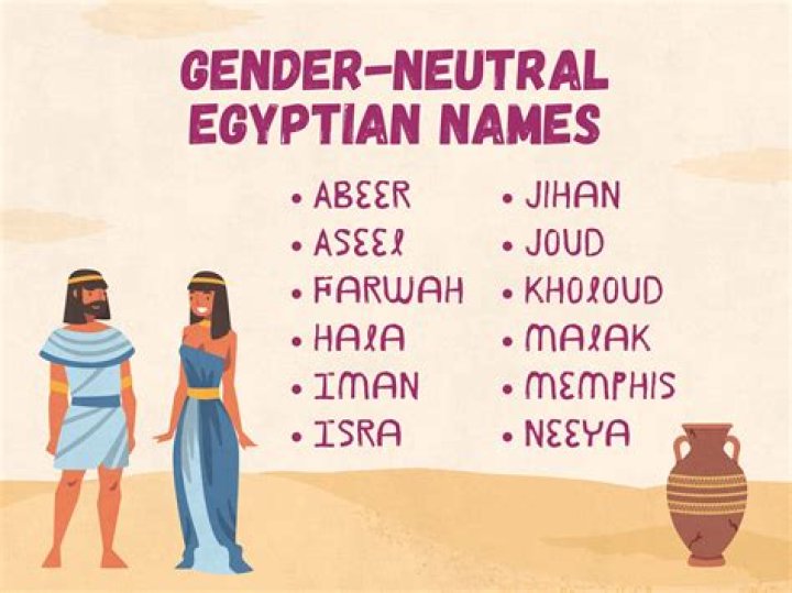 Ancient Egyptian Girls' Names: A Journey Through History