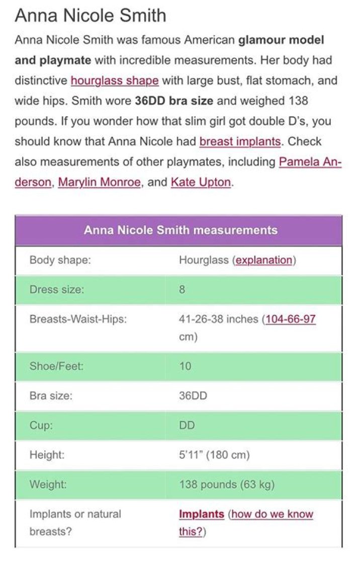 Anna Nicole Smith Body Measurements