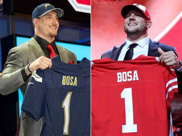 Are Brothers Nick Bosa And Joey Bosa Related?