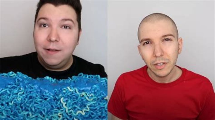 Are Nikocado And Orlin Still An Item?
