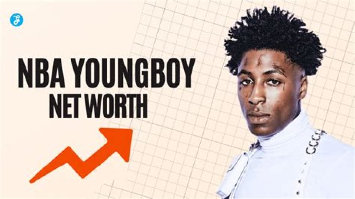 Astonishing Net Worth Of NBA YoungBoy: Unraveling The Fortune