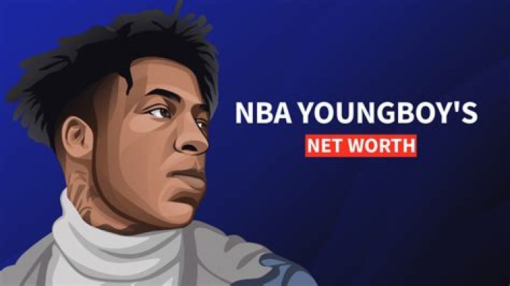 Astonishing Riches: The Enormous Net Worth Of NBA YoungBoy Revealed