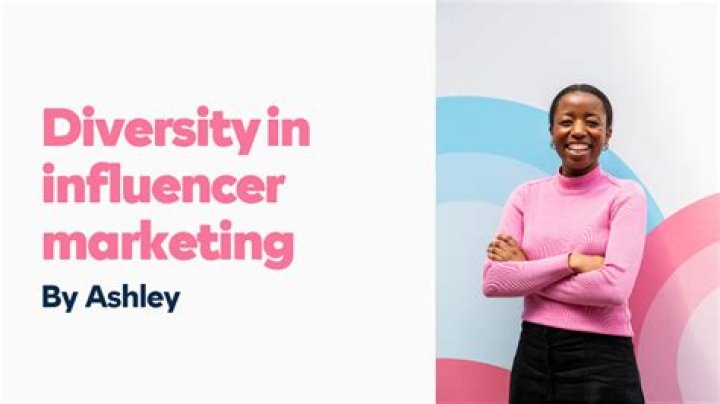 Aubreagh Wyatt: Master Of Influencer Marketing