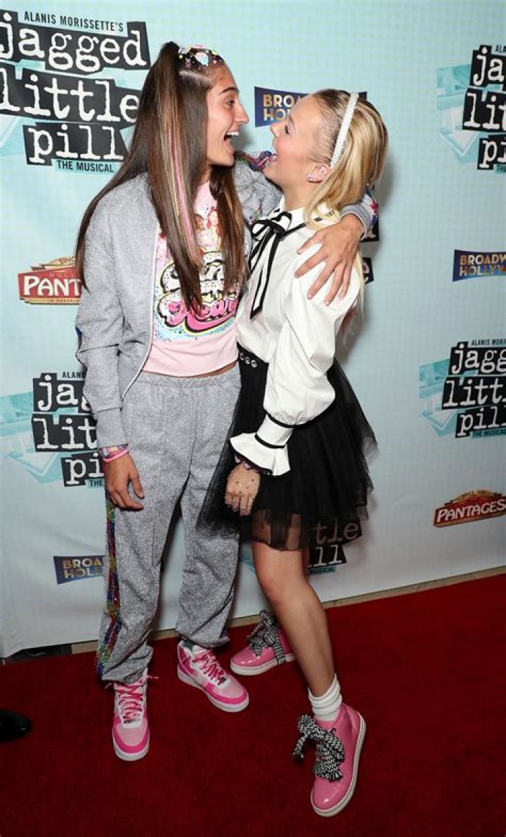 Avery Cyrus And Jojo Siwa In 2023