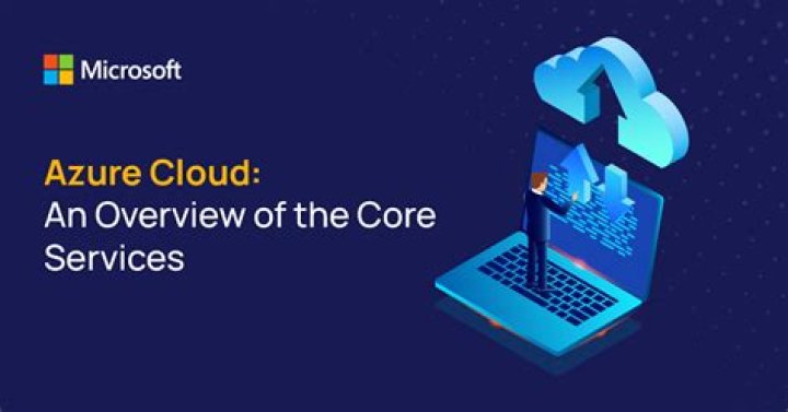 azure-core: Azure::Core::Http::CurlTransportOptions Struct Reference