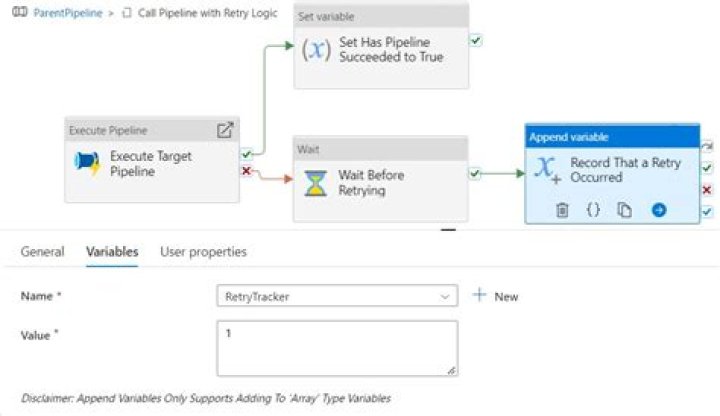 azure.core.pipeline.policies._retry — Azure SDK for Python 2.0.0 documentation