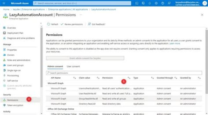 azure.identity._credentials.managed_identity — Azure SDK for Python 2.0.0 documentation
