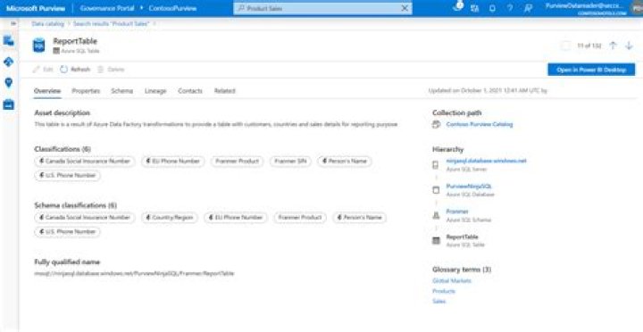 azure.purview.catalog package — Azure SDK for Python 2.0.0 documentation