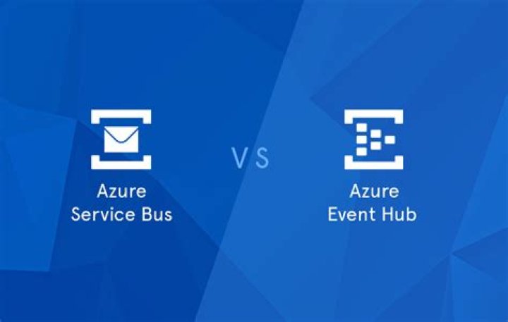 Azure Service Bus client library for .NET