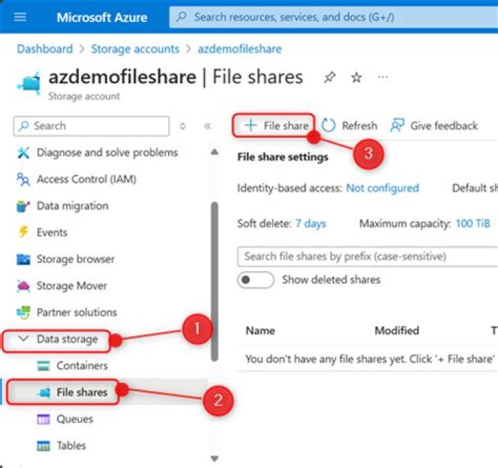 azure-storage-files-shares: Azure::Storage::Files::Shares::Models::FileAttributes Class Reference