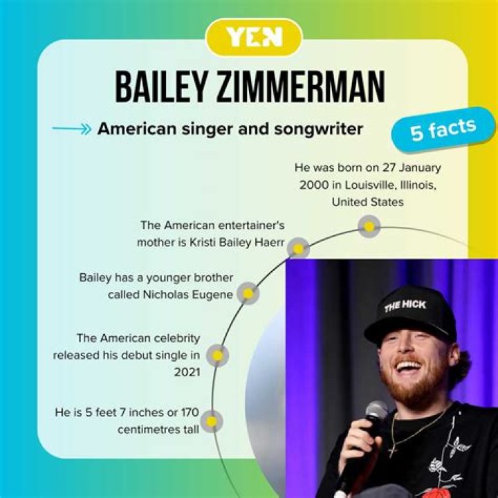 Bailey Zimmerman's Relationship Status: Uncovered!
