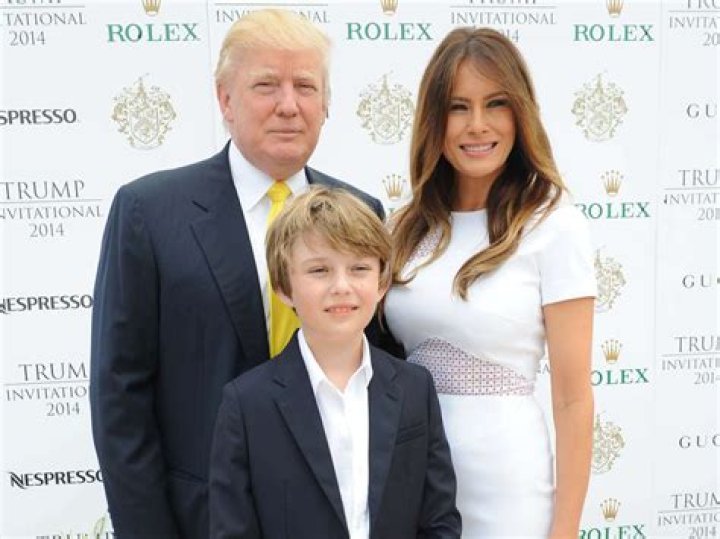 Barron Trump's Educational Journey: A Comprehensive Study
