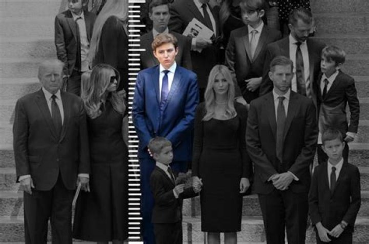 Barron Trump's Height Progression: A Look At His Growth Over Time