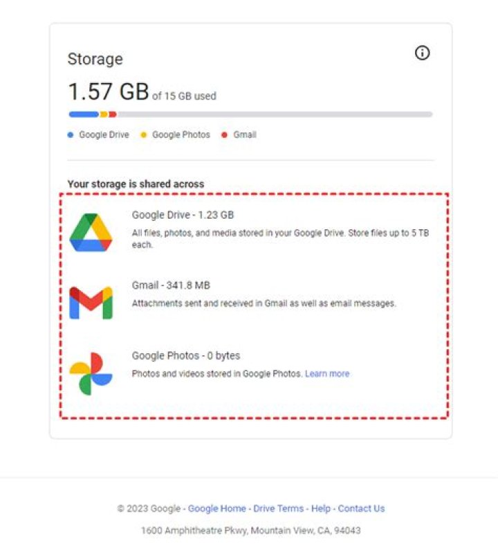 Best Tool To Check Google Positions