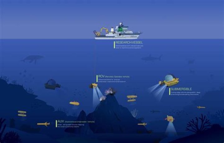 Beyond Numbers, A Deeper Exploration