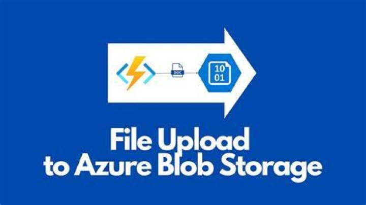 BlockBlobClient | @azure/storage-blob