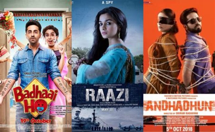 Bollywood's Latest Gems: A Dive Into Recent Releases