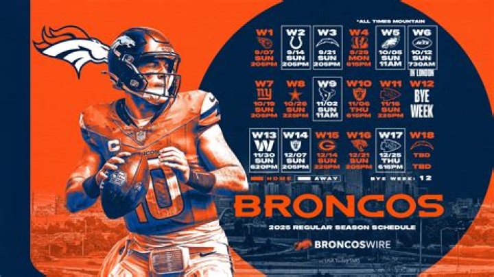 Bulldogs VS Broncos live online 27 July 2024