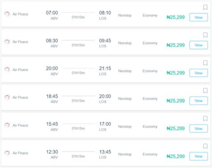 Calculate The Cost Of Flight Tickets From Abuja To Lagos On Air Peace