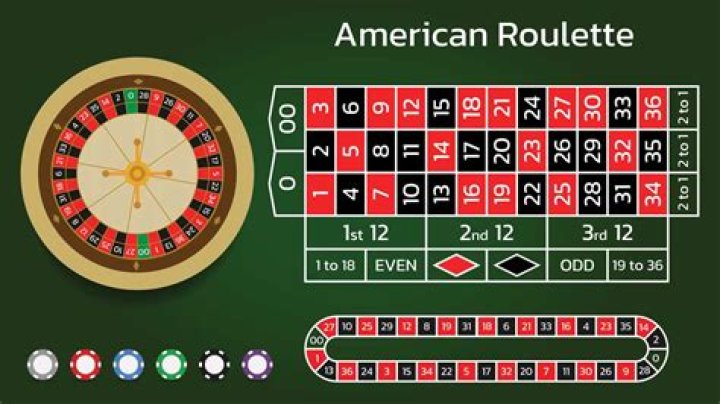 Can't Miss Activities In Shreveport Instead Of Gambling