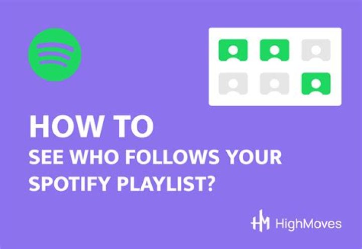 Can You See Who Likes Your Spotify Playlist?