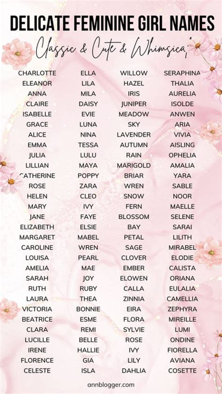 Captivating Thai Feminine Names For Your Inspiration