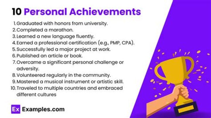 Career, Achievements, And Personal Life