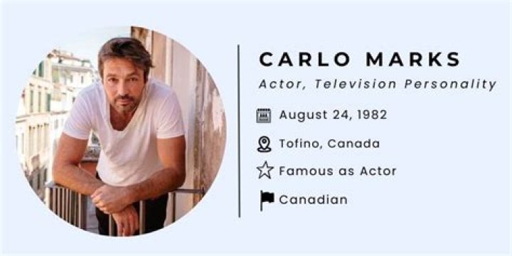 Carlo Marks: An Acclaimed Hollywood Actor