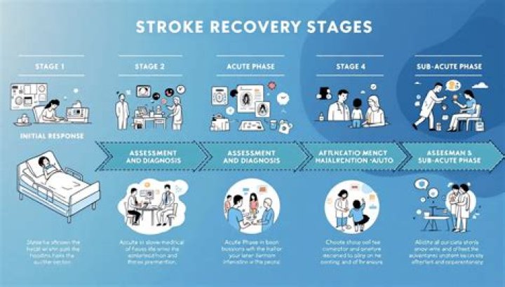 Carol Burnett's Inspiring Recovery From Stroke