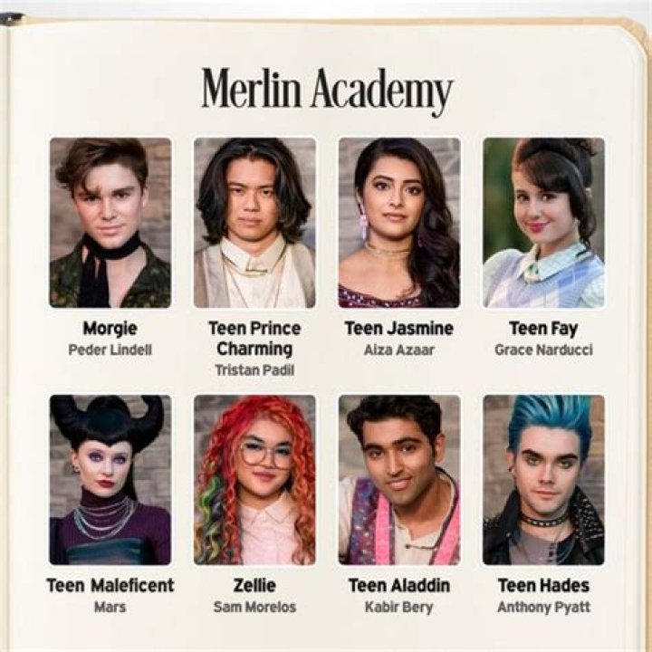 Cast Of Descendants 4