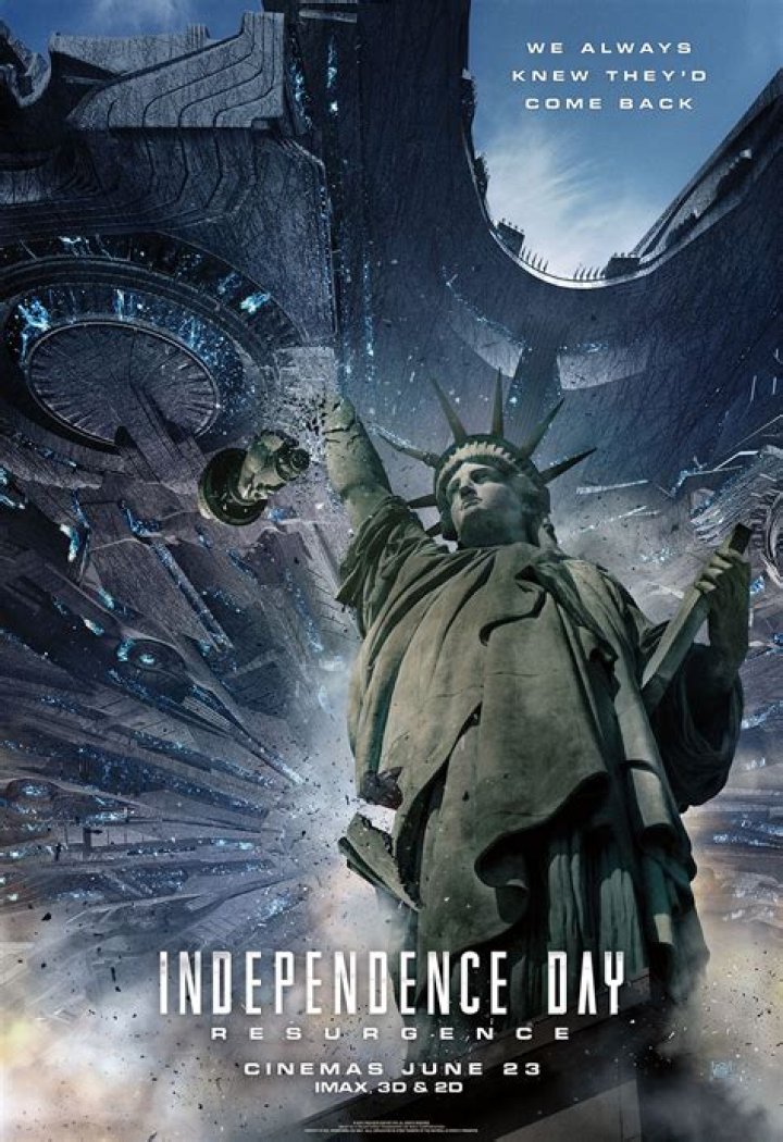 Cast Of Independence Day Resurgence