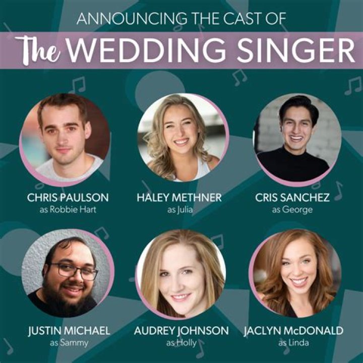 Cast Of 