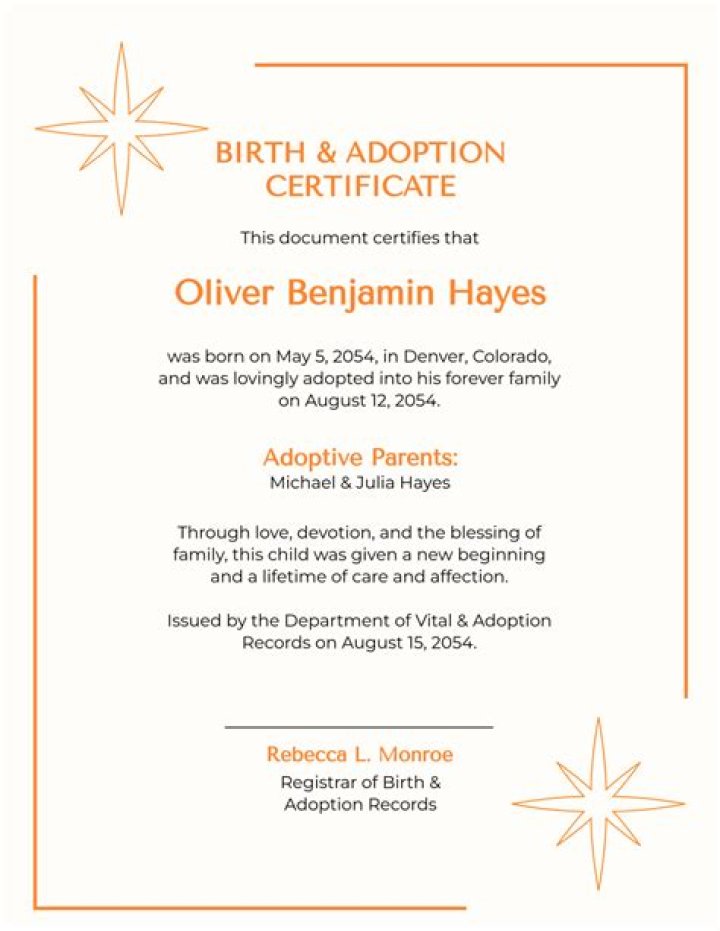 Celebrating Her Birth And Legacy