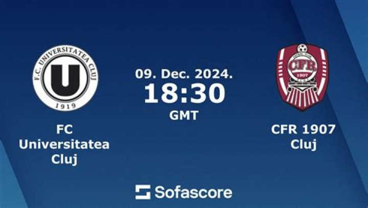 CFR Cluj vs Universitatea Craiova CFR Cluj vs CS Universitatea Craiova H2H 28 jul 2024 28.07.2024 Curent