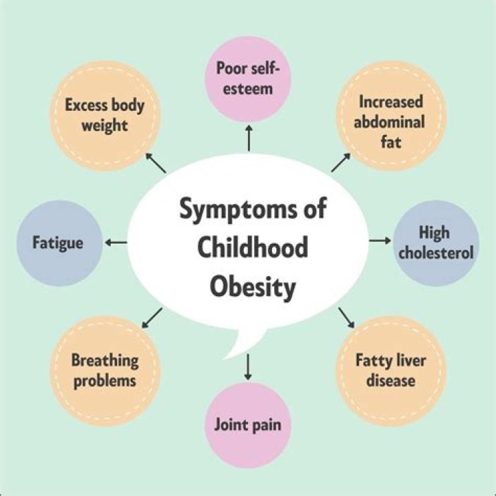 Charles Barkley's Health Struggles: The Toll Of Obesity